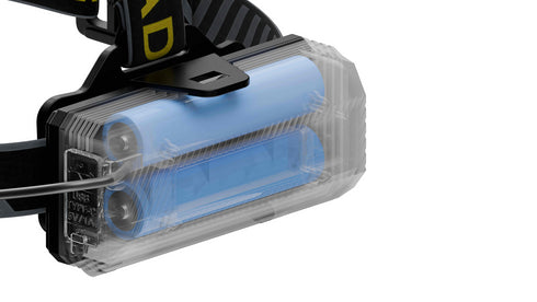 FoucsPro F6 Headlamp – High Brightness, Long Range, Head Warning Light, Lightweight Design